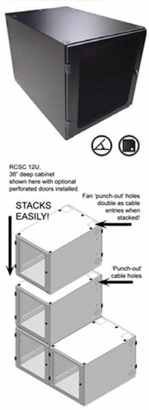 RCSC Series 'STACKING' Cabinets - Servers, Storage & Networking